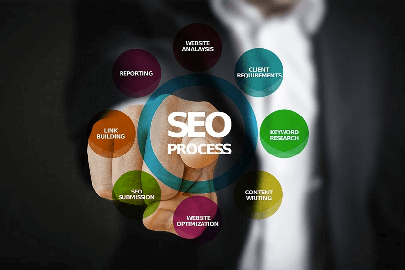 SEO Image